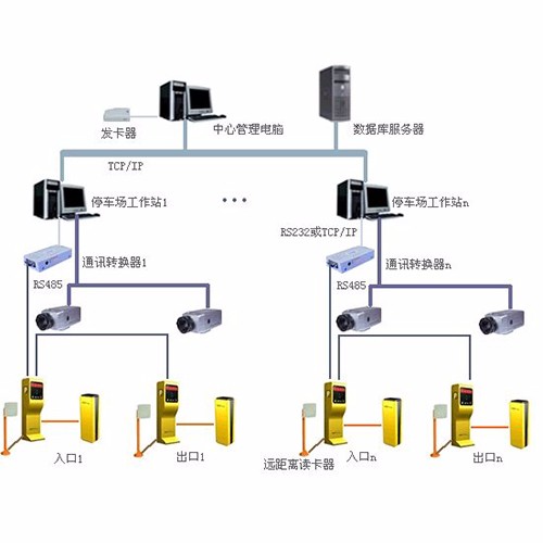 重慶節(jié)能空調(diào)調(diào)試